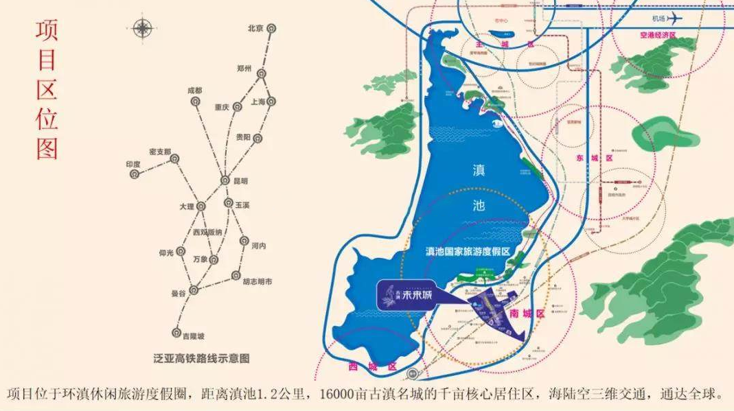 昆明古滇未来城一期联排别墅在售 可按揭,首付30%
